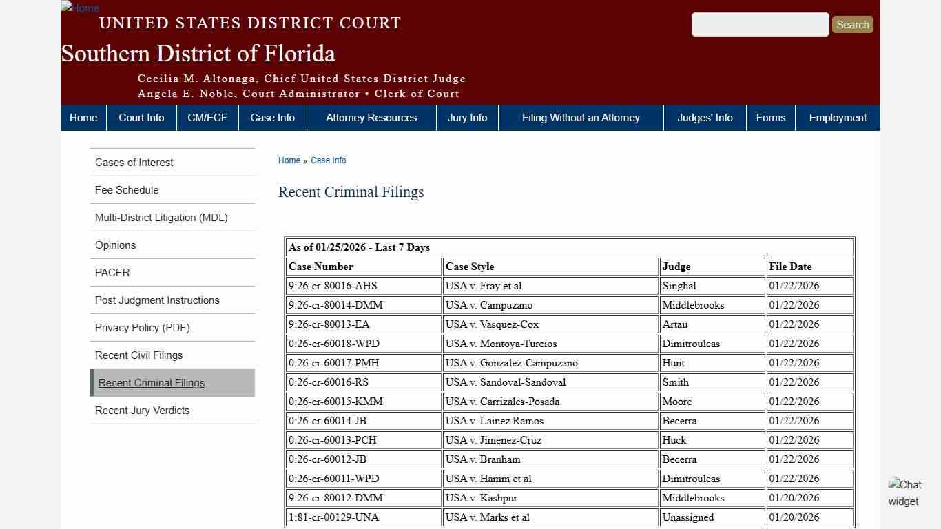 Recent Criminal Filings Southern District of Florida United States District Court